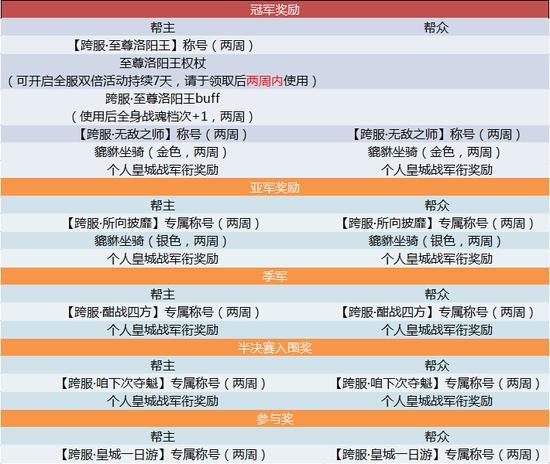 新澳2024今晚开奖资料｜精选解释解析落实