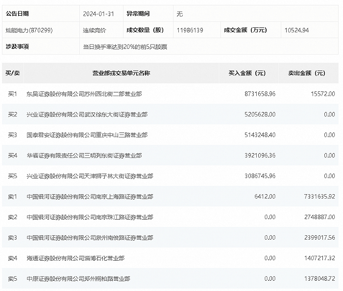 今日香港6合合和彩开奖结果查询｜精选解释解析落实