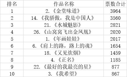 2024年新澳开奖结果｜广泛的解释落实方法分析