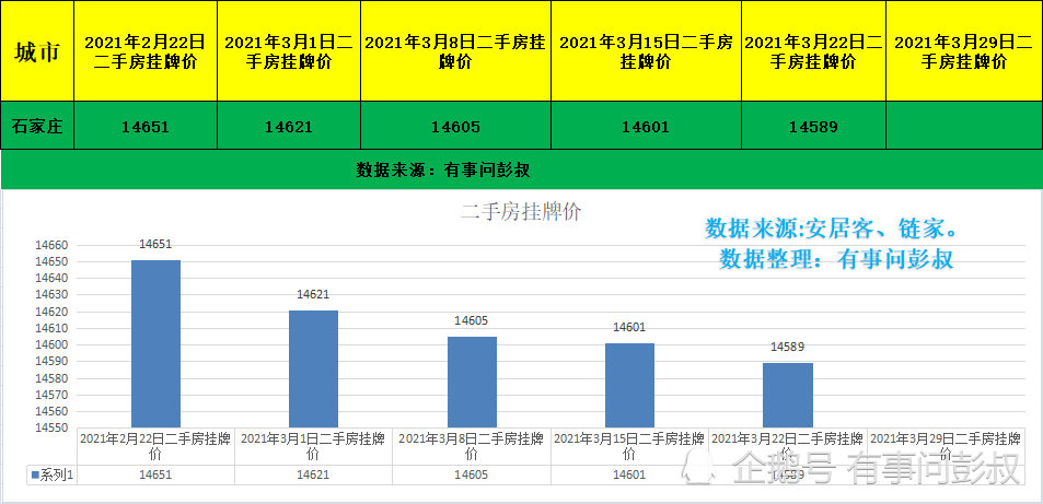 香港二四六开奖结果+开奖记录4｜全面数据应用分析