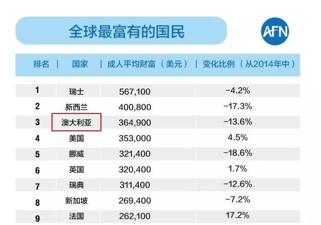 2024老澳免费资料｜全面数据应用分析