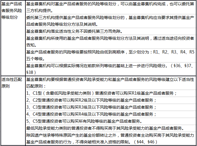 新奥门开奖记录｜考试释义深度解读与落实