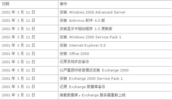 澳门4949开奖最快记录｜广泛的解释落实方法分析