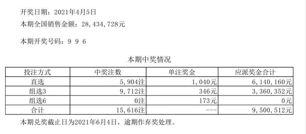 2024年澳门六开彩开奖结果查询｜智能解答解释落实