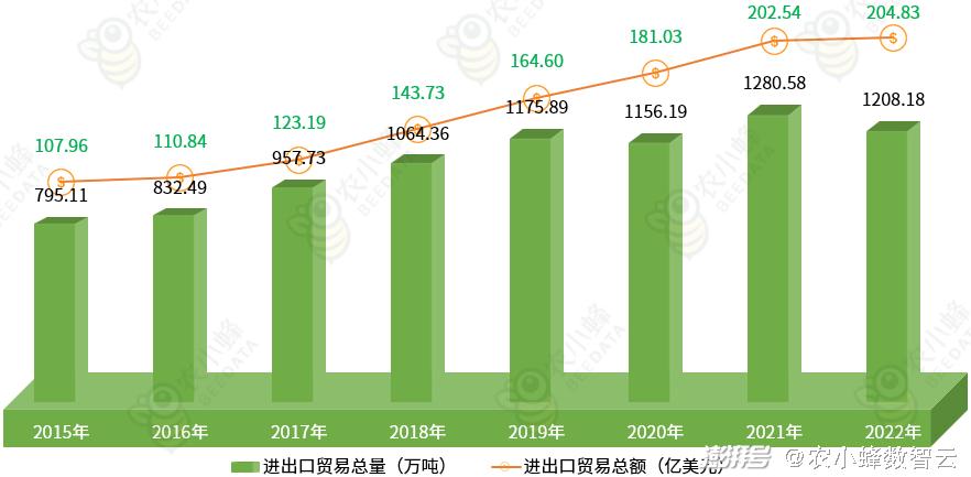 2024新奥正版资料免费提供｜全面数据应用分析