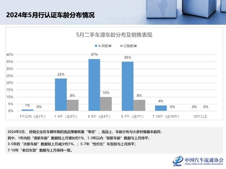 四不像正版资料2024年｜全面数据应用分析