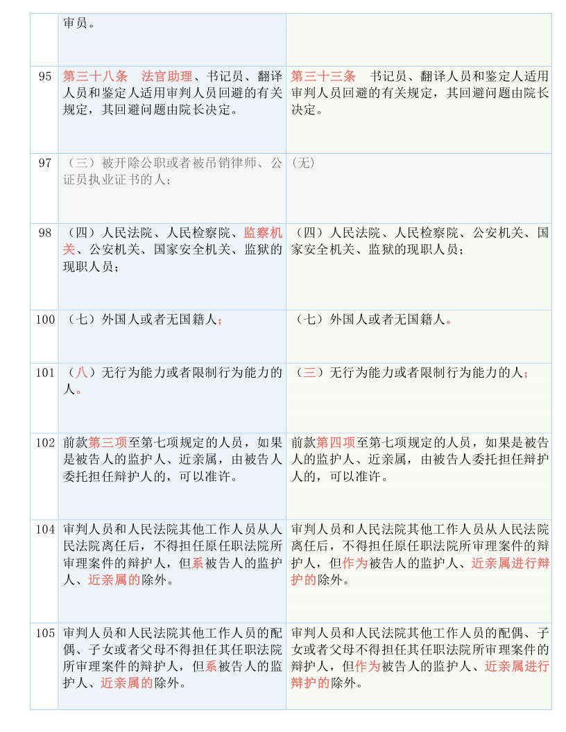 2024新澳门管家婆资料查询｜词语释义解释落实