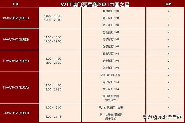 奥门天天开奖码结果2024澳门开奖记录4月9日｜考试释义深度解读与落实