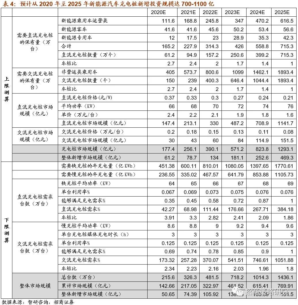 2024新澳天天彩资料免费提供｜广泛的解释落实方法分析