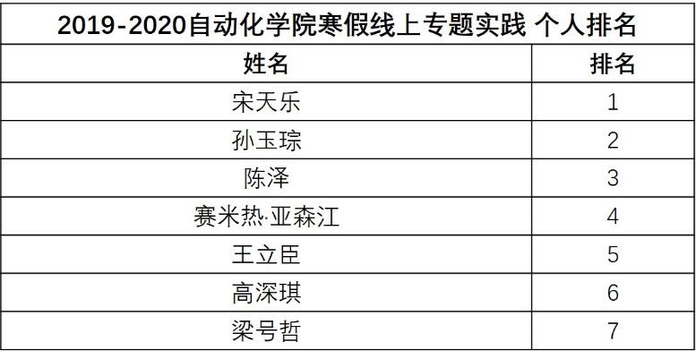 澳门开奖结果+开奖记录表013｜精选解释解析落实