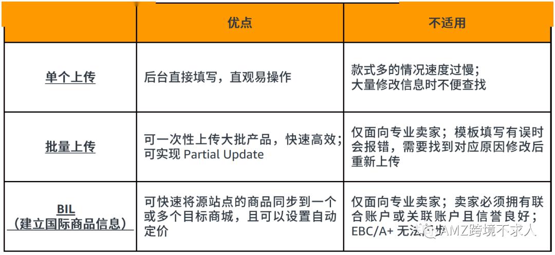 新澳门六开奖结果直播｜标准化流程评估