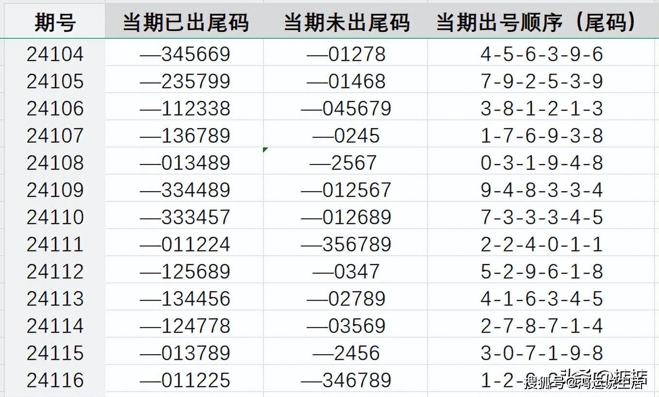 7777788888王中王开奖最新玄机｜热门解析解读