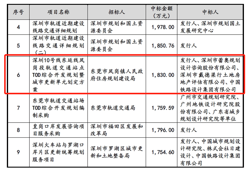 澳门水果奶奶免费资料｜数据解释说明规划