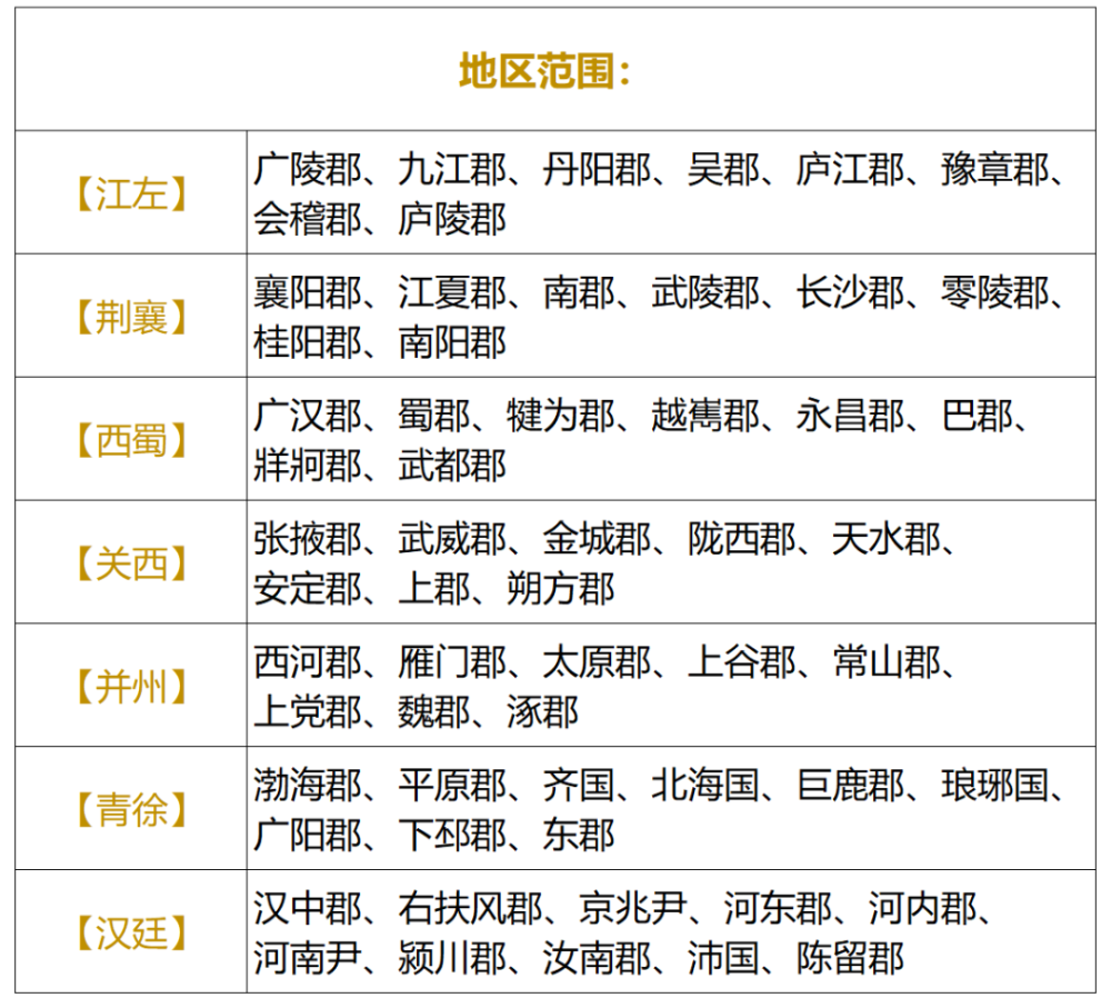 新澳门正版资料最新版本更新内容｜数据解释说明规划