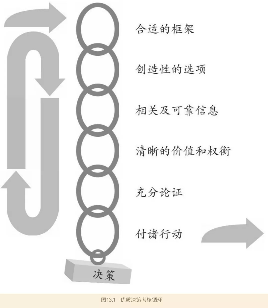 7777788888跑狗免费下载｜连贯性执行方法评估