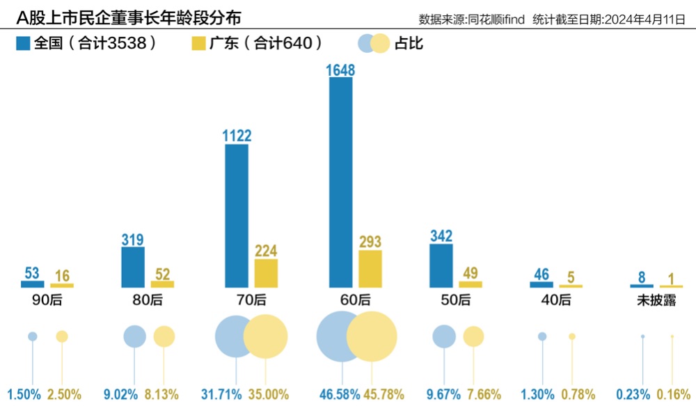 广东八二站92941三尾中特｜连贯性执行方法评估