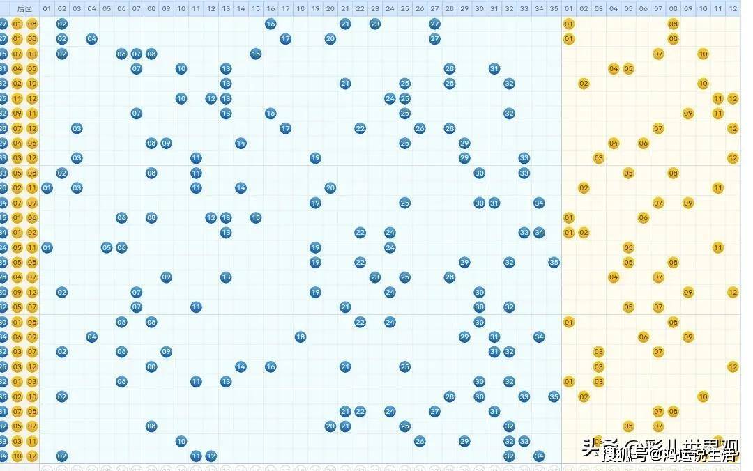 澳门今晚开奖结果+开奖记录｜数据解释说明规划