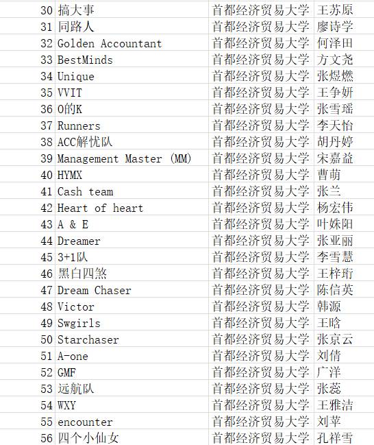 澳门开奖结果+开奖记录表生肖｜最新方案解答