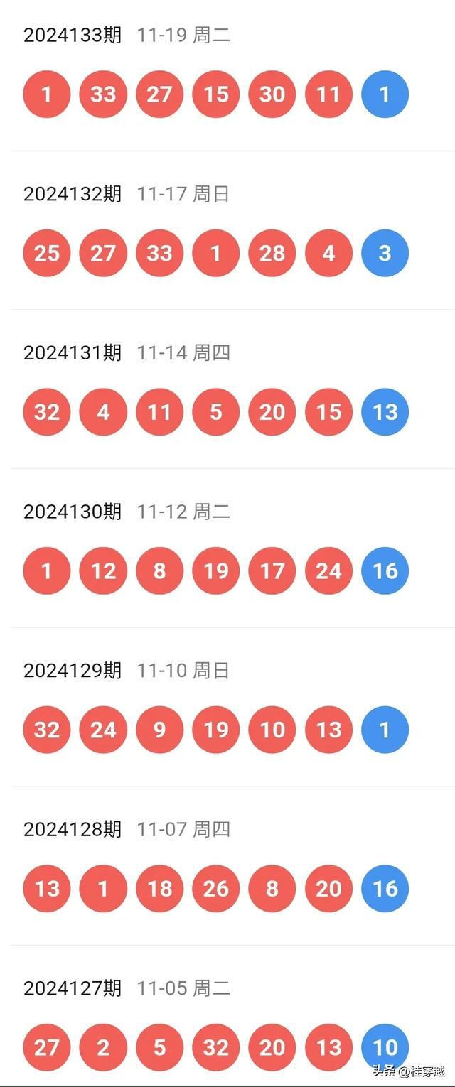 2024新澳开奖记录｜全新核心解答与落实