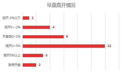 新澳门今晚开特马开｜数据解释说明规划