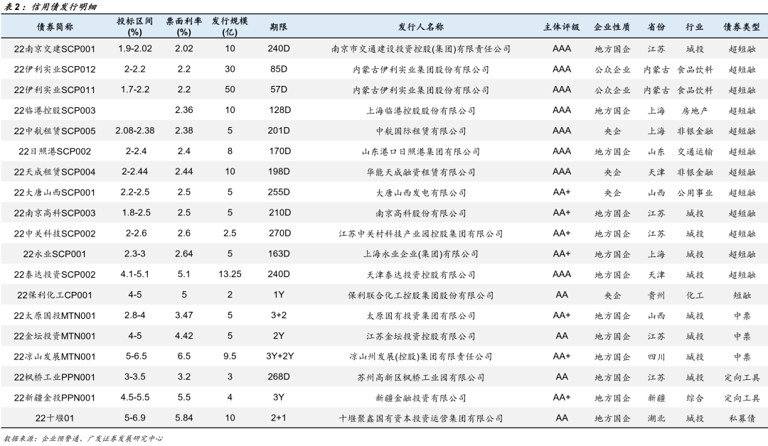 精准一肖100%免费｜准确资料解释落实