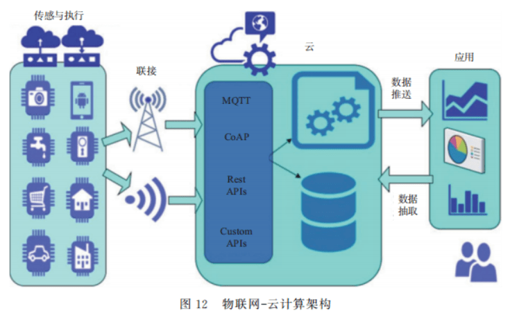 2024新奥精准资料免费｜实时数据解释定义