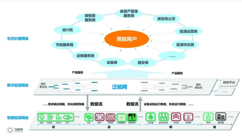 新奥正版免费资料大全｜实地解释定义解答