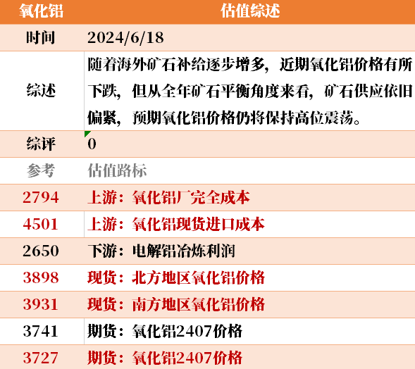 2024正版资料免费大全｜实地解释定义解答