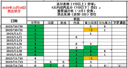 新澳门最新开奖结果今天｜连贯性执行方法评估