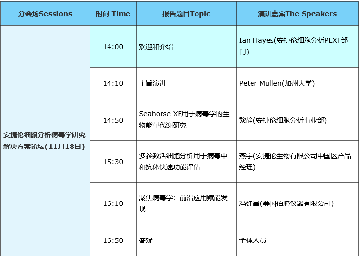 2024年11月份新病毒｜最新方案解答