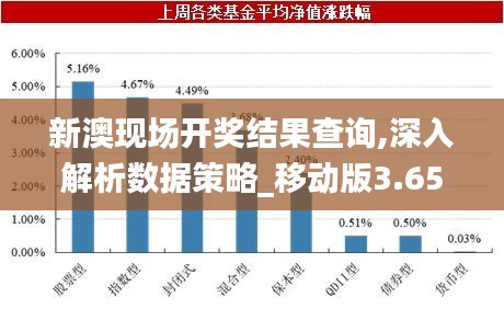 新澳开奖结果资料查询合肥｜全面数据解释落实