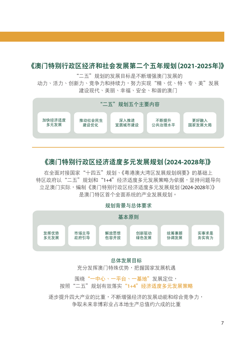 新澳门资料免费长期公开,2024｜实地调研解析支持