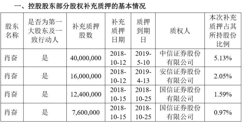 第643页