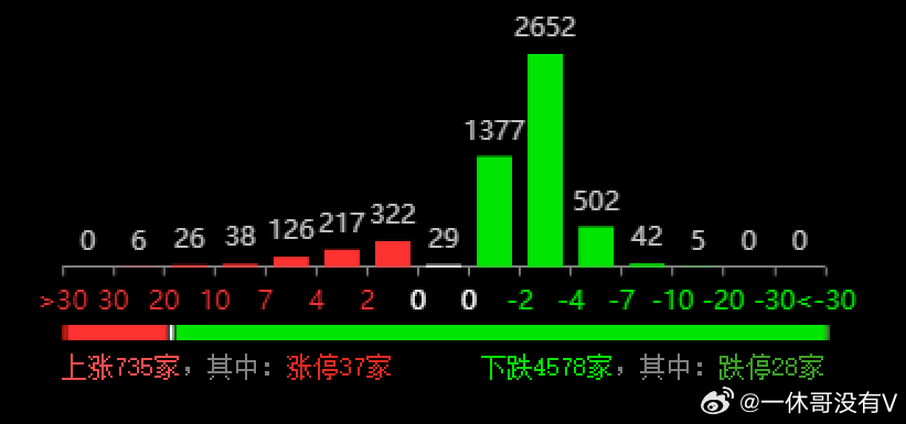 澳门100%最准一肖｜连贯性执行方法评估