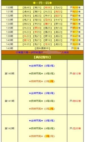 新澳天天开奖资料大全免费｜最新正品解答落实