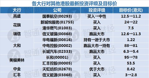 2024年新奥门天天开彩｜连贯性执行方法评估