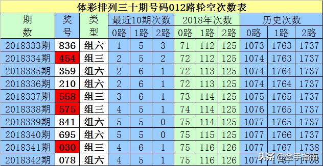 白小姐449999精准一句诗｜准确资料解释落实