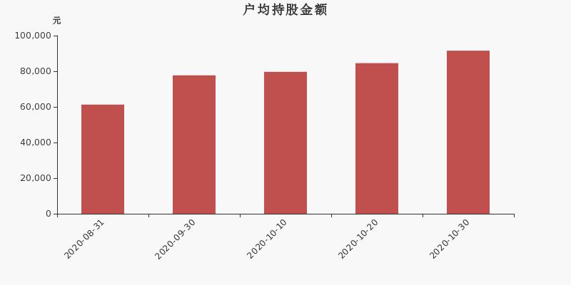 2024年9点30开特马｜数据解释说明规划