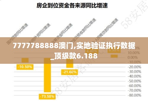 7777788888澳门｜数据解释说明规划