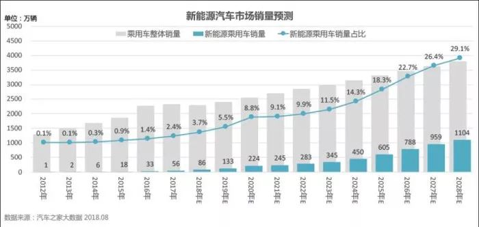 新澳2024最新资料24码｜数据解释说明规划