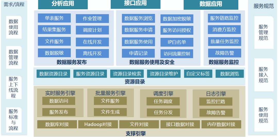 新奥精准资料免费大仝｜实时数据解释定义