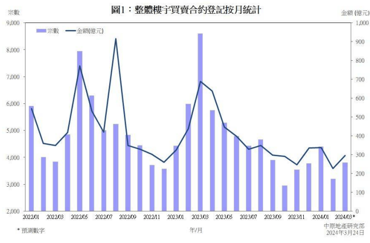 2024年新澳门开奖结果查询｜数据解释说明规划