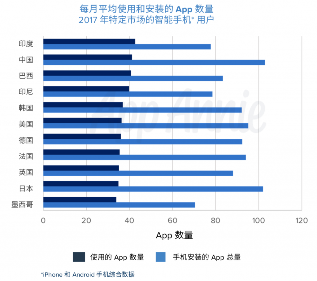 第634页