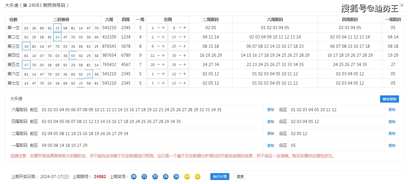 新澳门今晚结果开奖查询｜连贯性执行方法评估