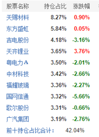 三肖三码100%中｜热门解析解读