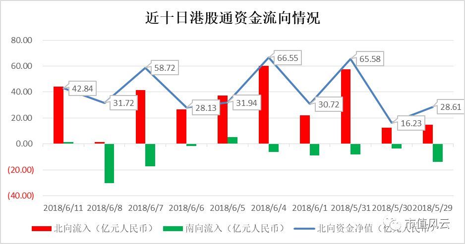 新澳天天开奖资料大全最新55期｜数据解释说明规划