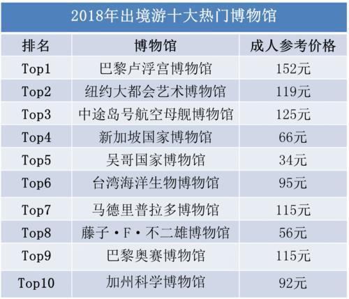 新澳天天开奖资料大全最新版｜数据解释说明规划