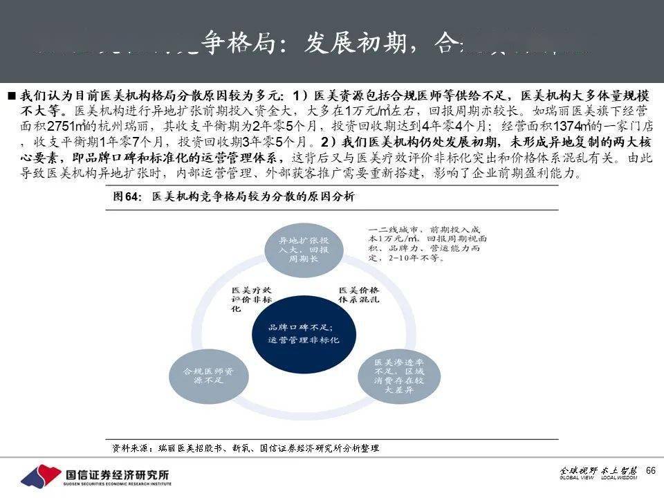 新澳门免费原料网大全｜连贯性执行方法评估