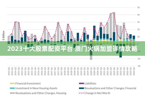 2024年澳门正版免费资本车｜数据解释说明规划