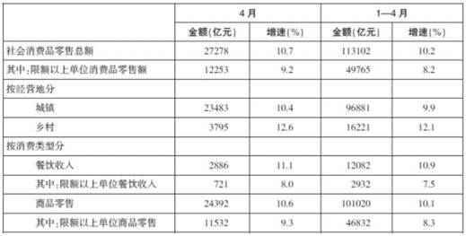 第627页